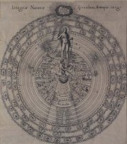 Integrae Naturae Speculum Artisque imago.